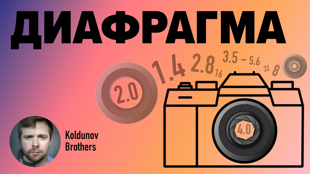 Просто и быстро про Режимы Фотоаппарата
