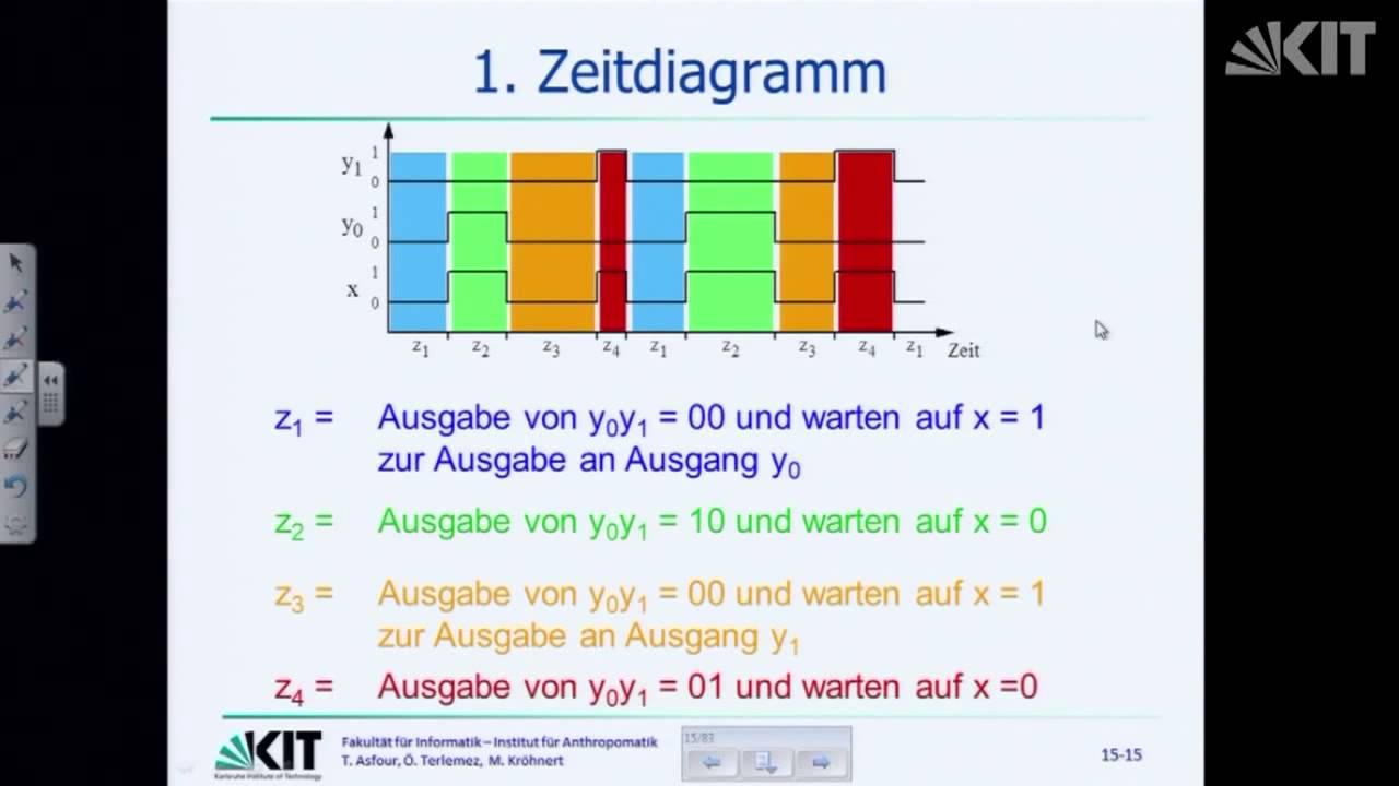 20: Schaltwerke, kombinatorische, sequentielle Schaltungen, Mealy, Moore Automat, Automatentheorie