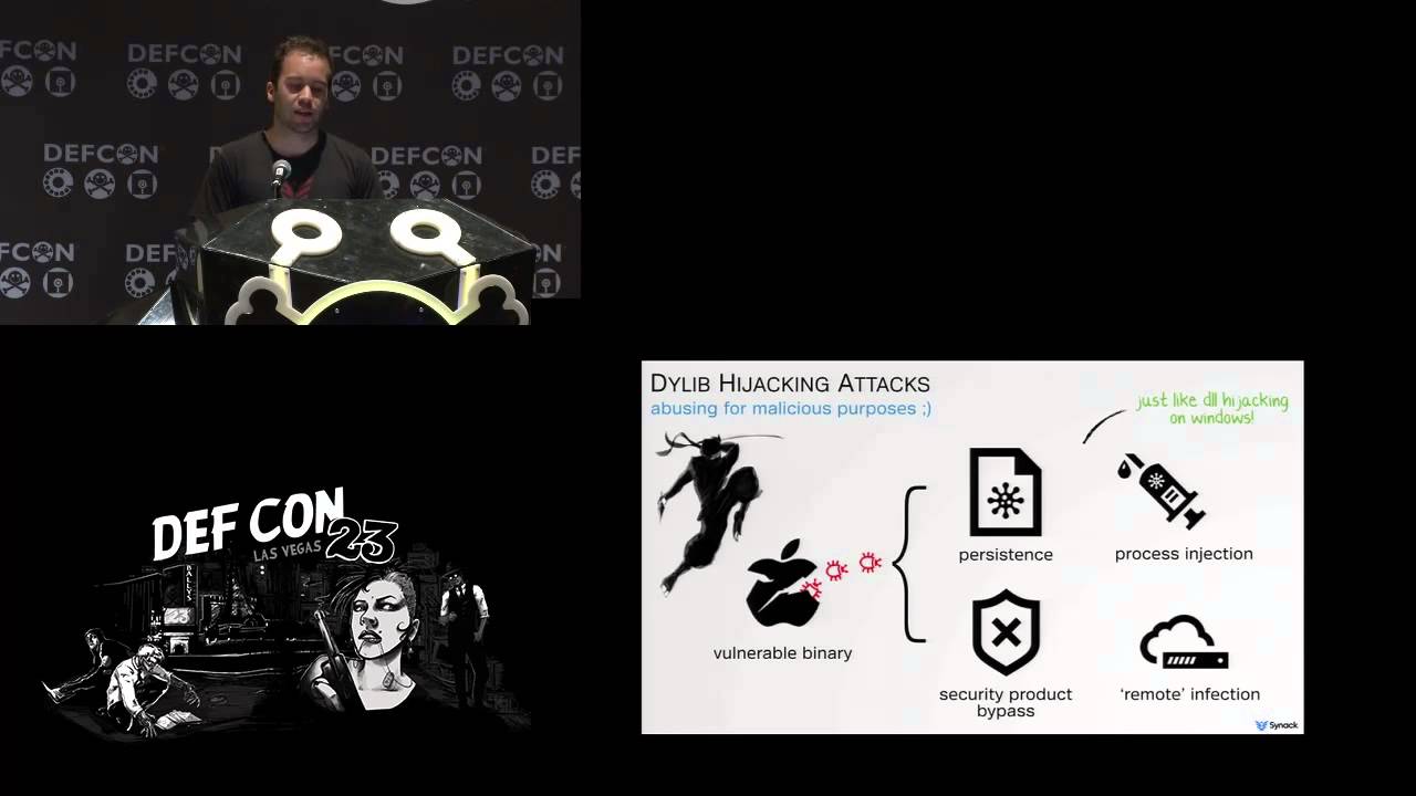 DEF CON 23 - Patrick Wardle  - DLL Hijacking on OS X