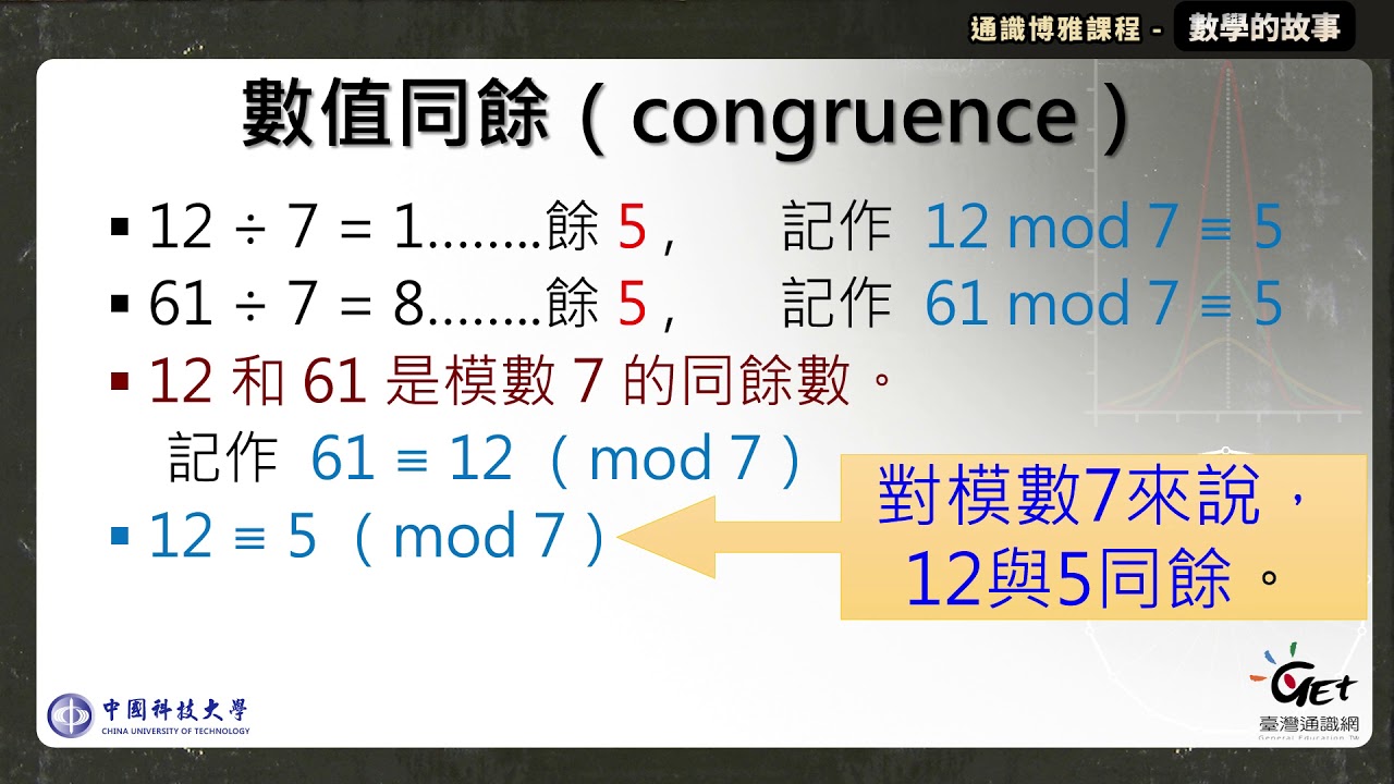 CH3. 數字根的故事—中國餘數定理 Part1 / 徐惠莉