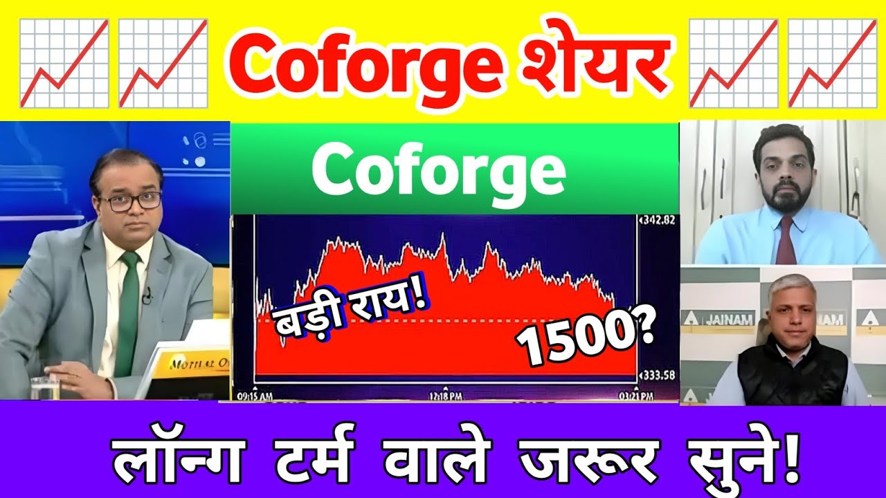 Coforge share letest news today | Coforge share Analysis | Coforge share news 21 May 2026
