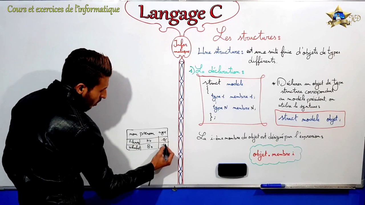 Les structures  en langage C partie 1