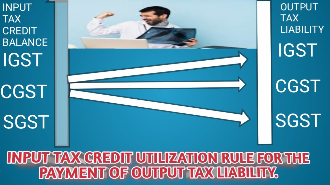 GST Input Tax Credit Utilization Rule! How to utilize ITC credit.