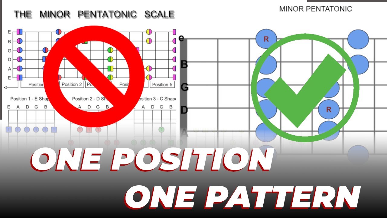 One Pentatonic Pattern Does it All?