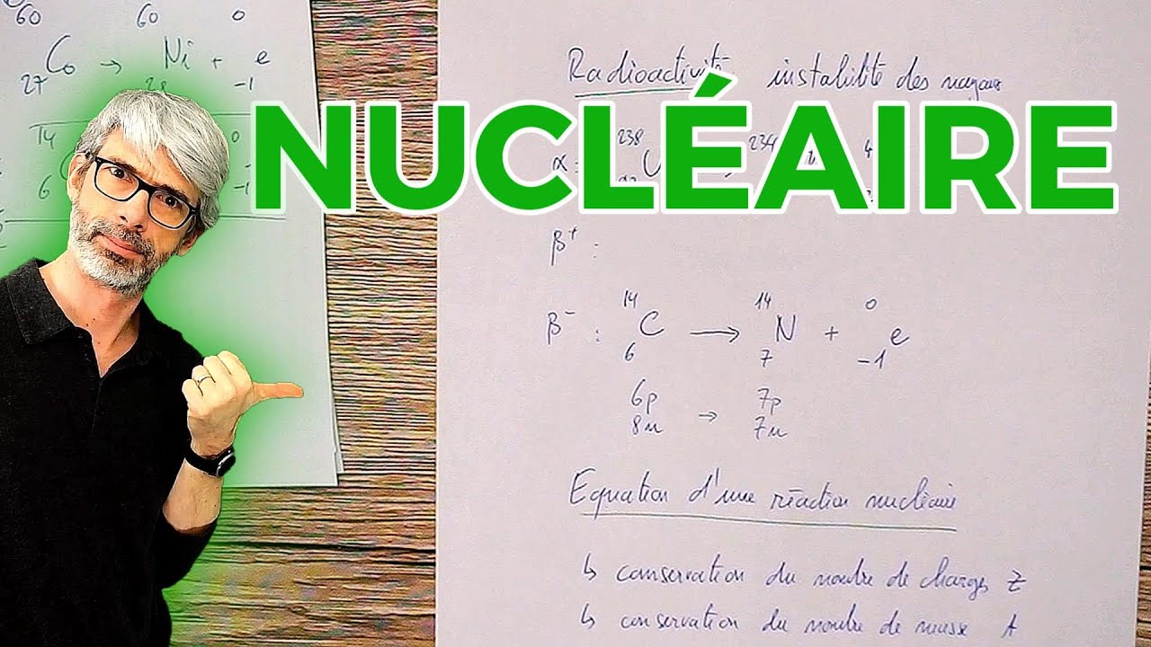 Transformations nucléaires. Radioactivité Alpha, Beta+ et Béta-. BAC physique chimie, STI2D, STL