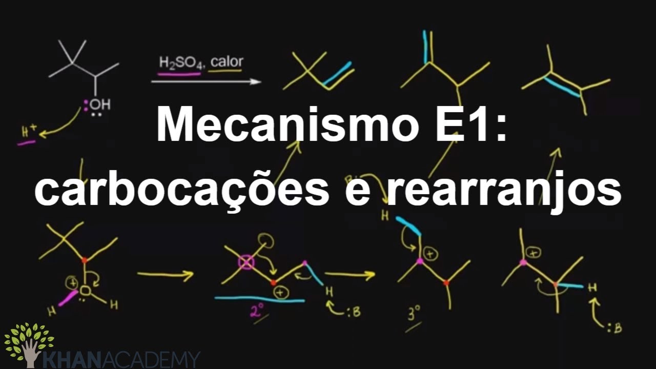 Mecanismo E1: carbocações e rearranjos | Reações de Substituição e eliminação | Khan Academy