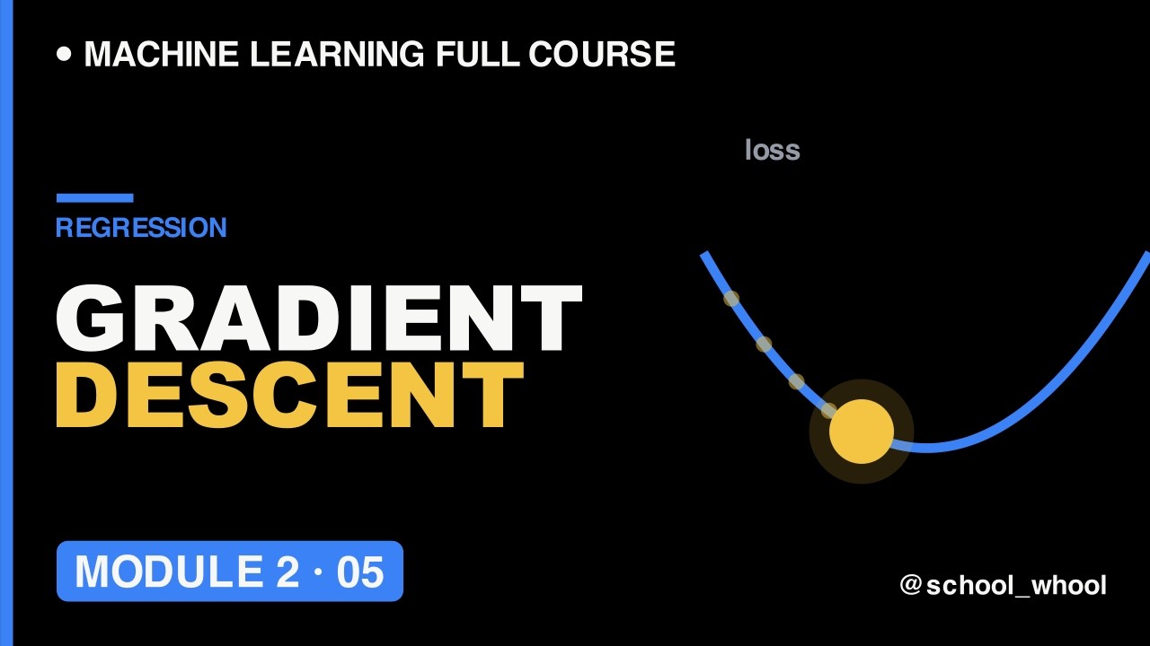 M2L5: Gradient Descent Explained Visually How Machine Learning Actually Learns | ML free course | AI
