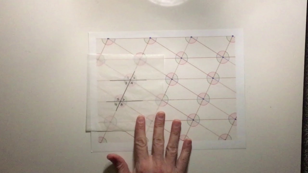 Measures of Angle Pairs When a Transversal Cuts Parallel Lines