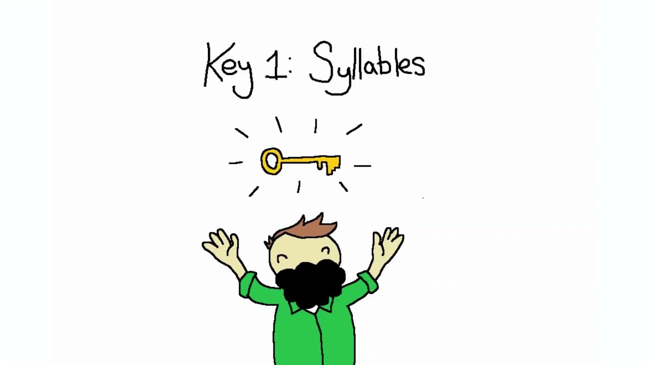 Latin Poetry Key 1: Syllables