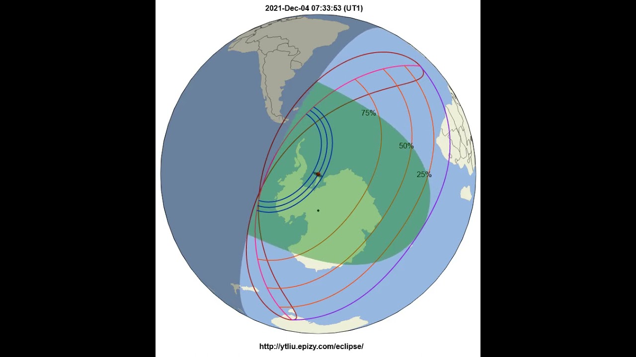 Total Solar Eclipse on December 4, 2021