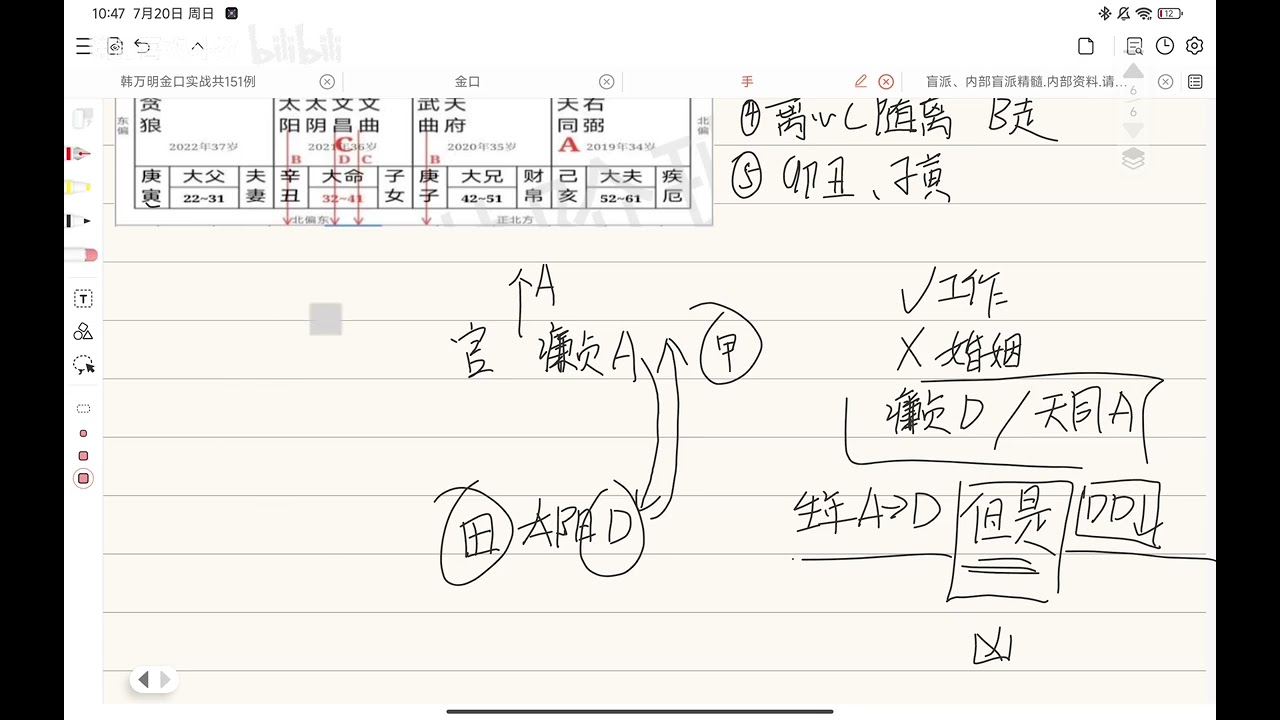 5 第一种来因宫形式变化，生年离心自化同类➕案例分析