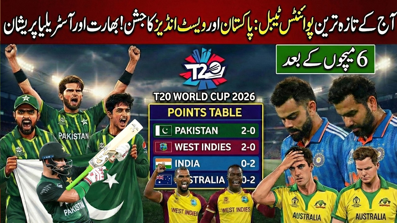 After 6 Matches Points Table Today | T20 World Cup 2026 Latest Update | Pakistan Position?