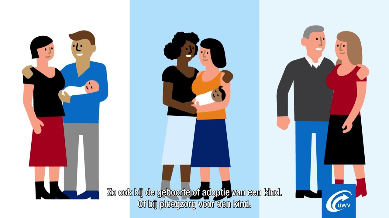 Wat is betaald ouderschapsverlof?
