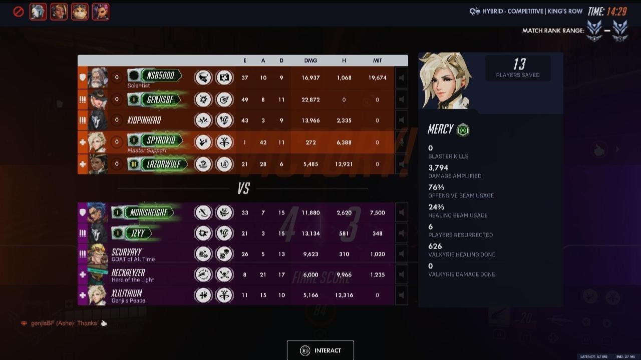 Winning with least amount of healing on Mercy - Overwatch_20260216235338