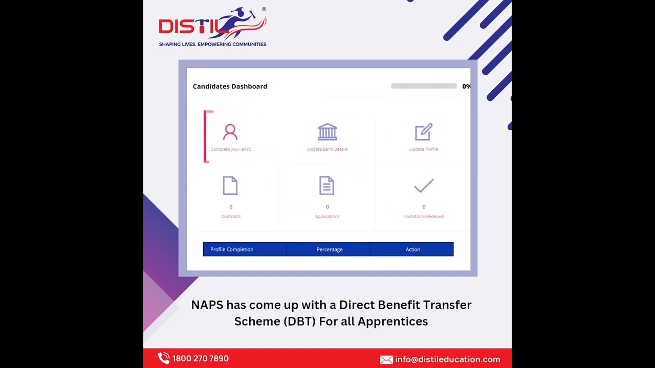 Direct Benefit Transfer Scheme for all Apprentices