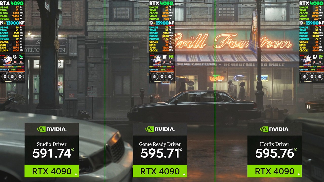 GeForce Hotfix Display Driver 595.76 vs. Driver 595.71 vs. Studio Driver 591.74 RE 9 Requiem