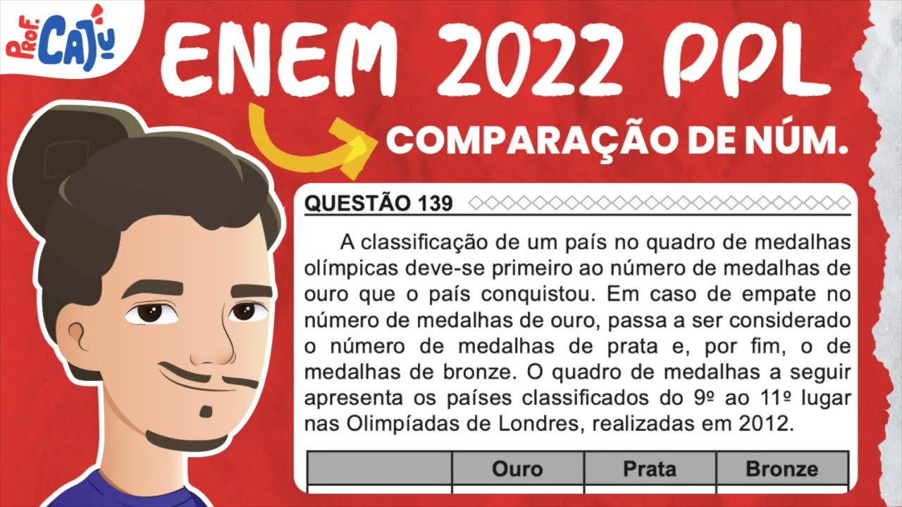 [ENEM 2022 PPL] 139 📘 COMPARAÇÃO DE NÚMEROS A classificação de um país no quadro de medalhas