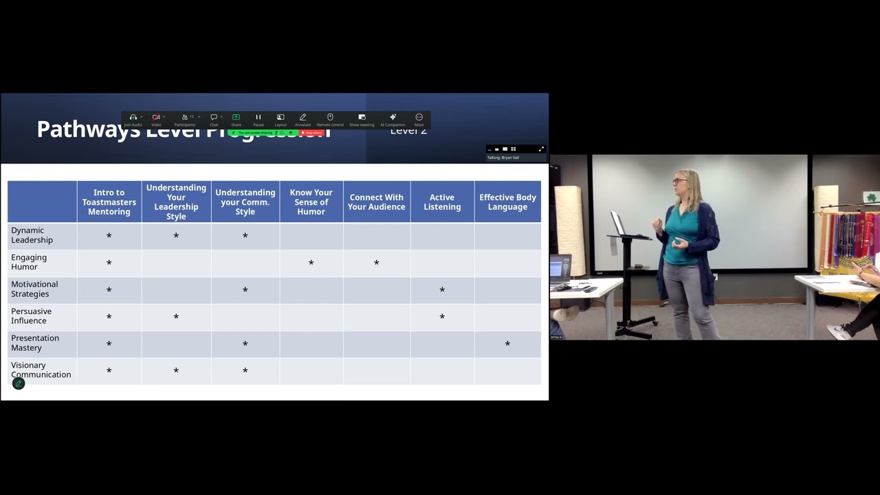 Elizabeth McGraw, TM ED Pathways, Mar 18, 2026