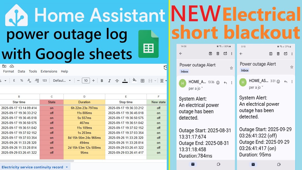Logging power outages with Google Sheets and Home Assistant
