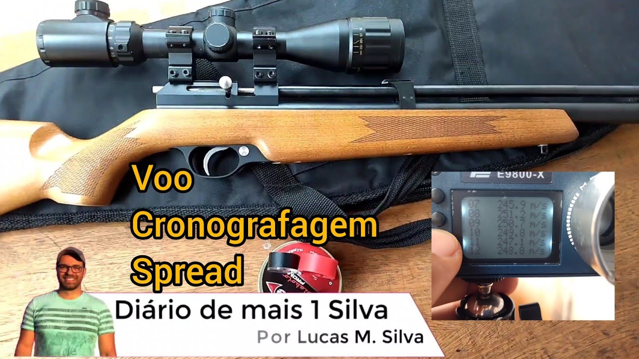 Pr900g2 - Como está a voo depois de 1 ano de uso. Cronografagem