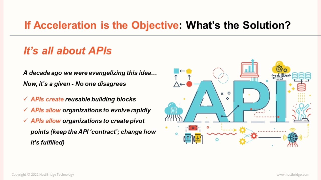 Accelerating CICS Modernization with APIs