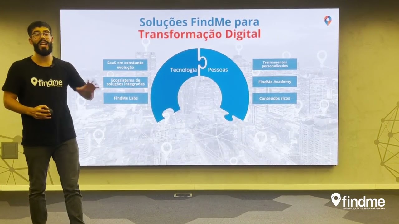Sistema de rondas com QR Code, Checklists, SLA, Revolucione a Segurança Patrimonial com a FindMe