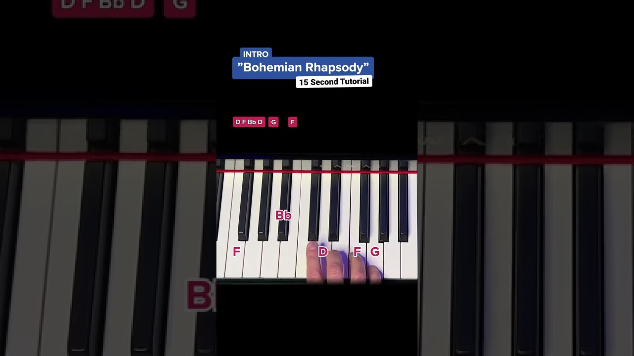 How to play &bdquo;BOHEMIAN RHAPSODY&ldquo; Intro - Easy Piano Tutorial #pianotutorial #learnpiano #pianolesson