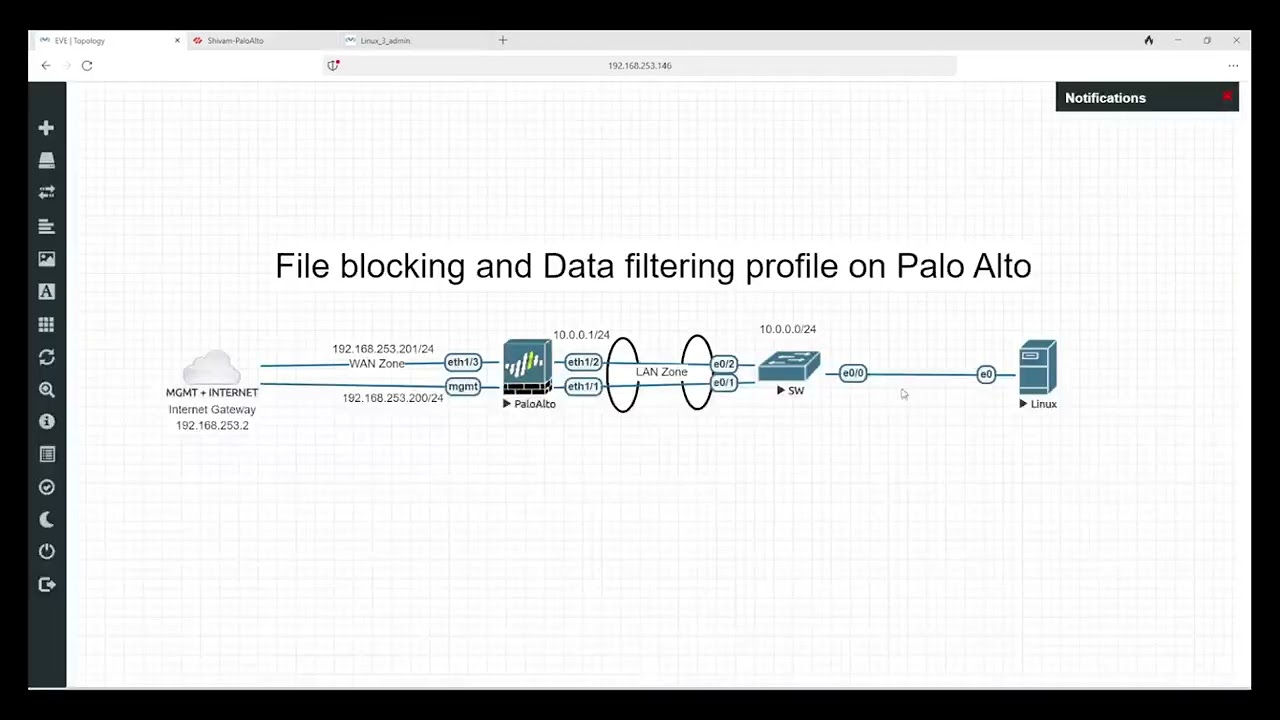 Data Filtering and File Blocking profile on Palo Alto