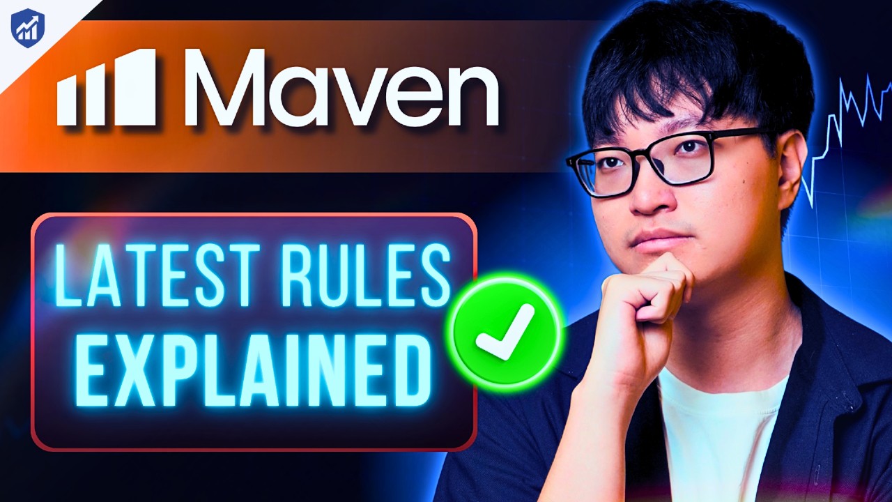 Maven Trading Prop Firm Review 2026 | Challenge Rules, Maven Mini and Payouts Breakdown