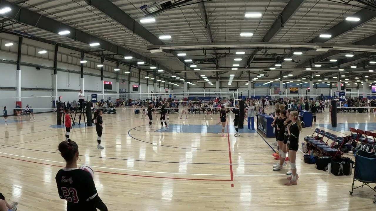 Sizzle Academy 13N1 VS Victorium 14 Black Pt.1.1