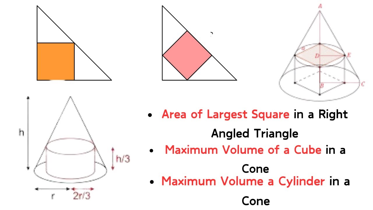 GEOMETRY में सबसे महत्वपूर्ण Concept (LARGEST SQUARE inside Right Angled Triangle)