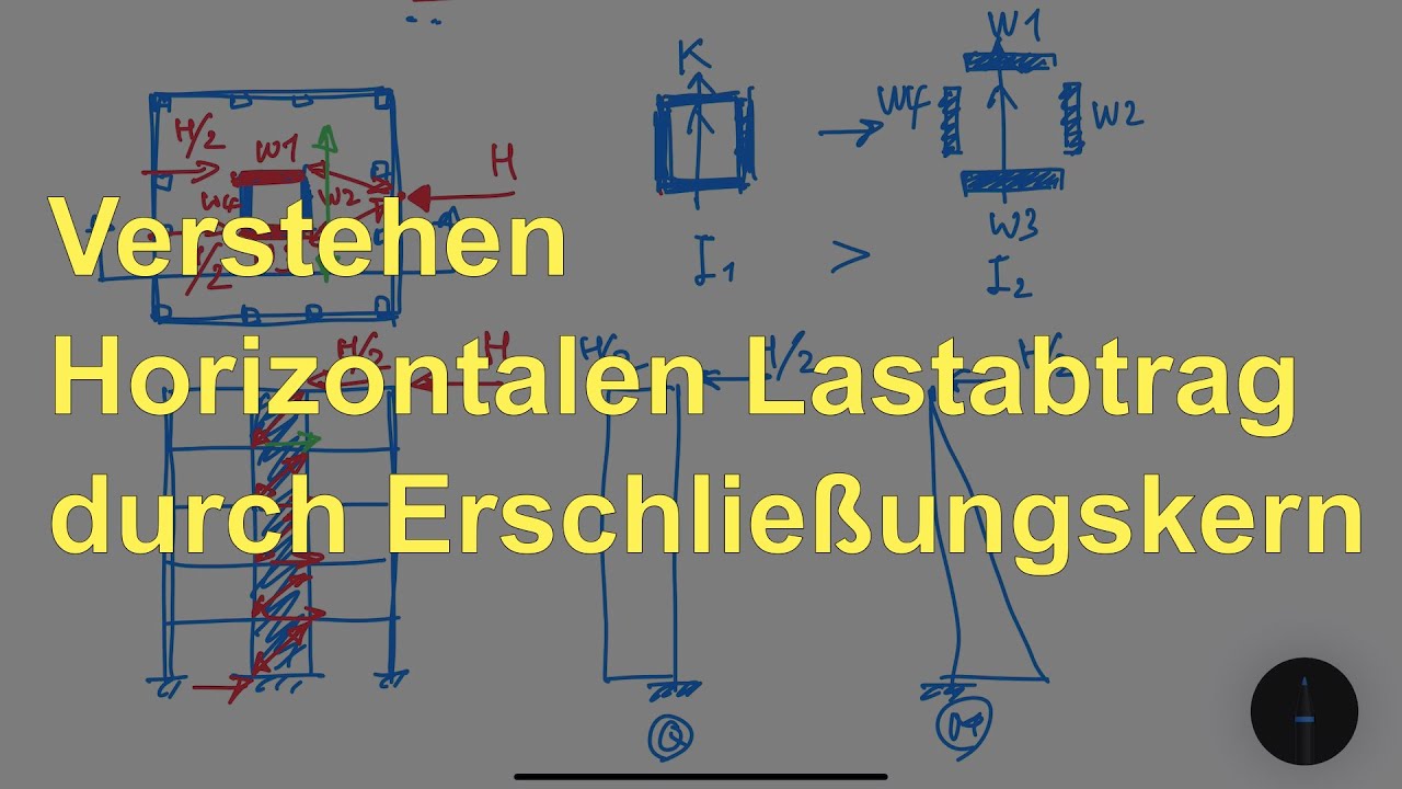 Verstehen Horizontalen Lastabtrag Geb&auml;ude mit Erschlie&szlig;ungskern