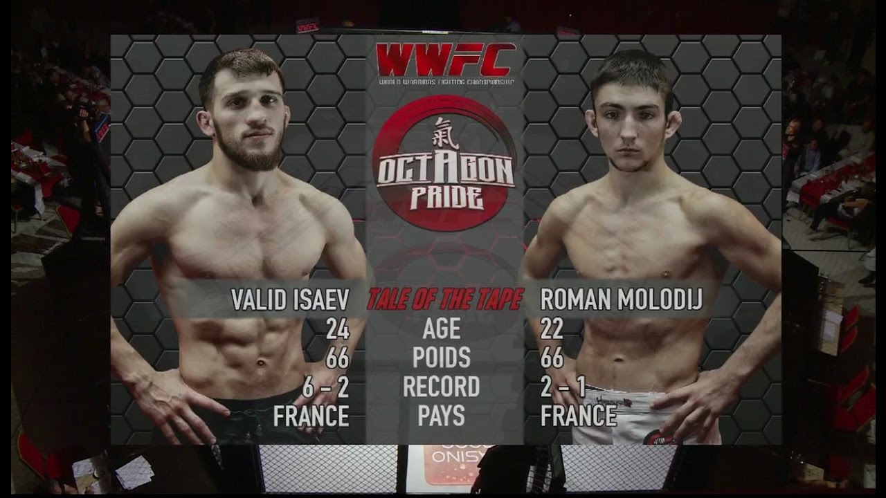 WWFC Luxembourg - Valid Isaev vs Roman Molodij