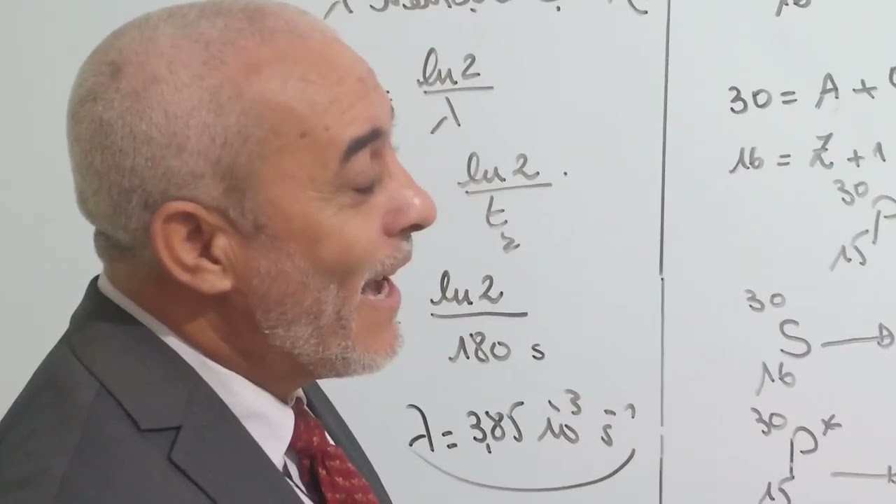 الفيديو 4تمرين حول التناقض الاشعاعي