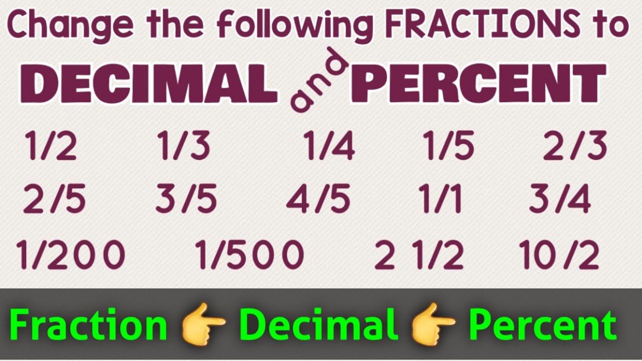 Change FRACTIONS to DECIMAL to PERCENTAGE