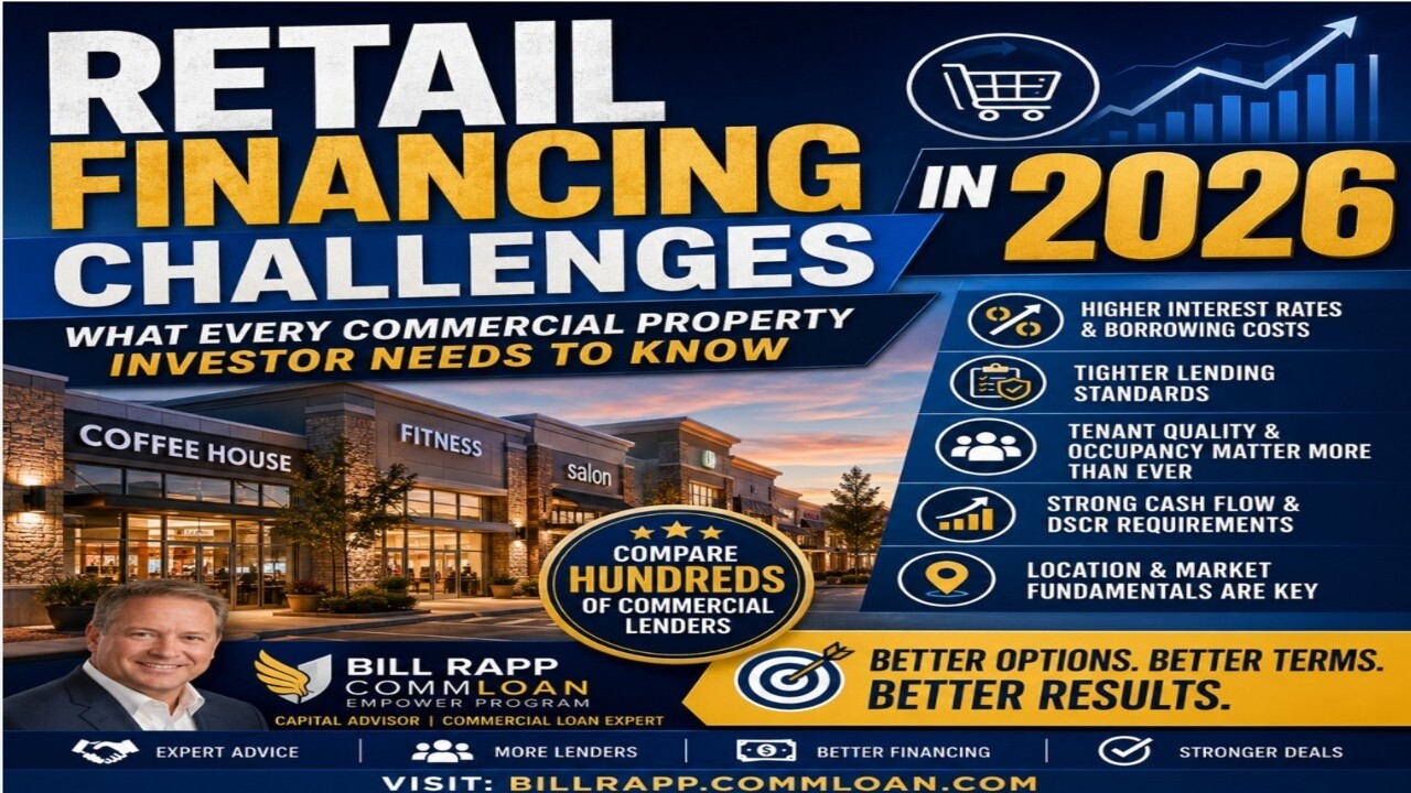 🏬 Retail Financing Challenges in 2026 | What Commercial Property Investors Need to Know