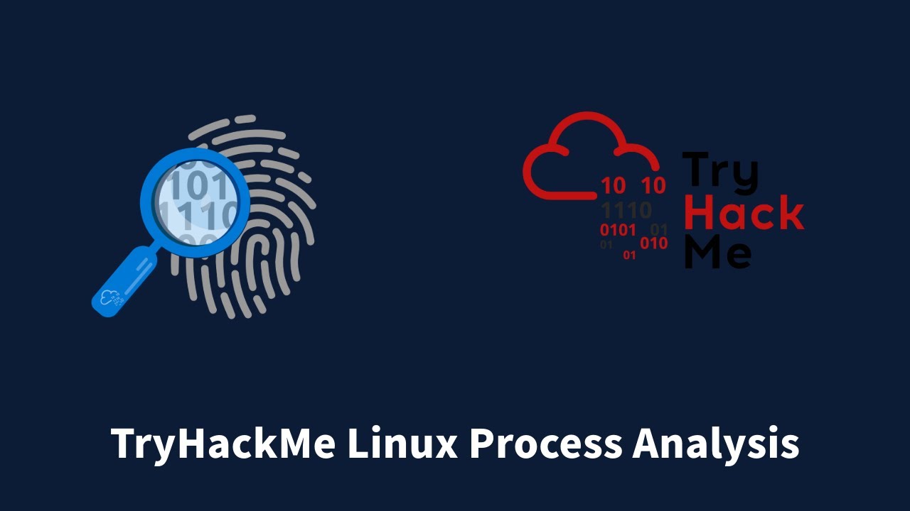 Live Linux Forensics | Processes & Cronjobs | TryHackMe Linux Process Analysis