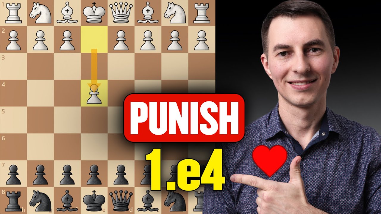 Мой любимый агрессивный гамбит за черных против 1.e4