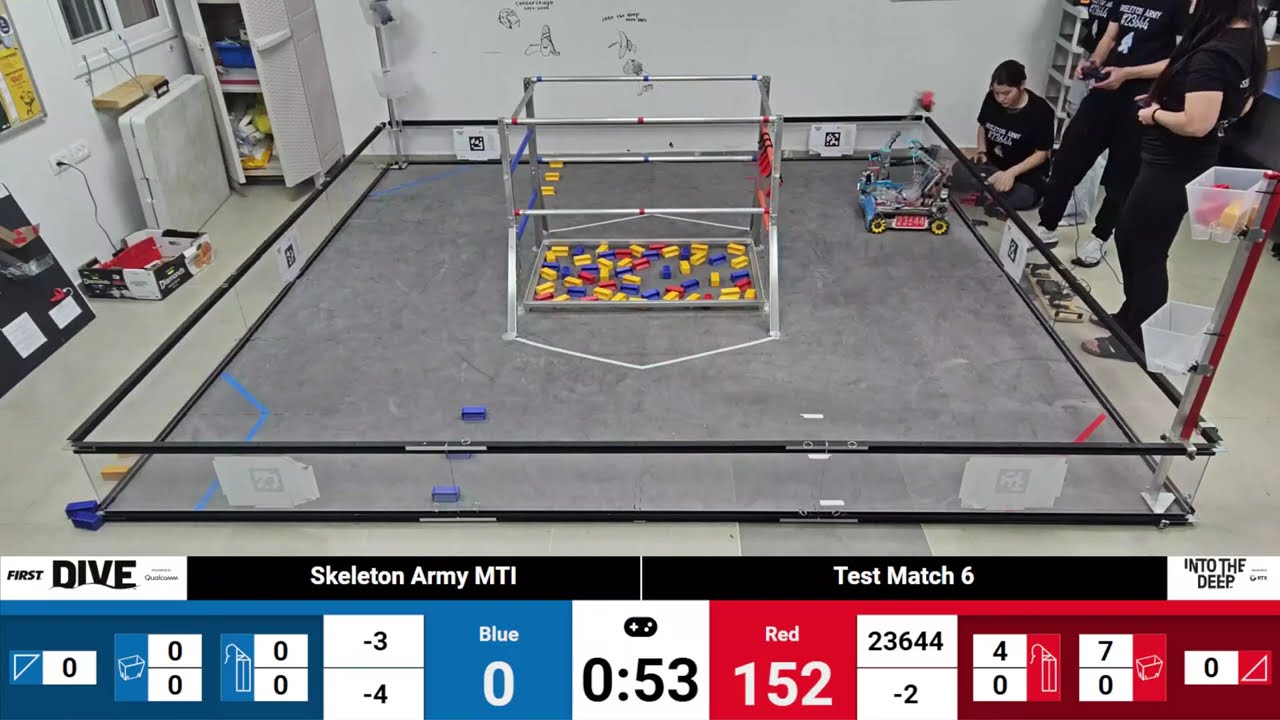 231 Pts Solo MTI Submission | Skeleton Army 23644 | FTC Into The Deep