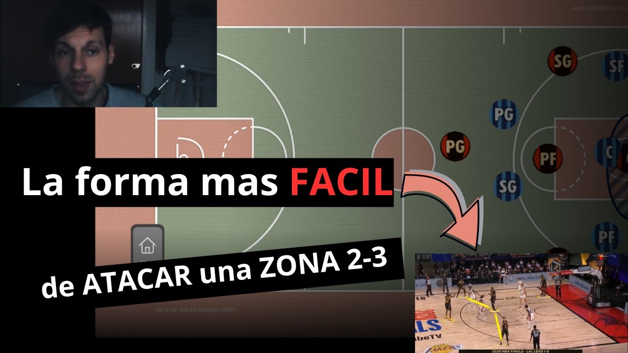 ¡La forma más fácil de romper la defensa 2-3 en baloncesto!