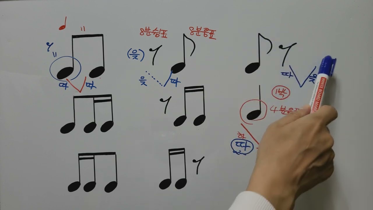 제5강 