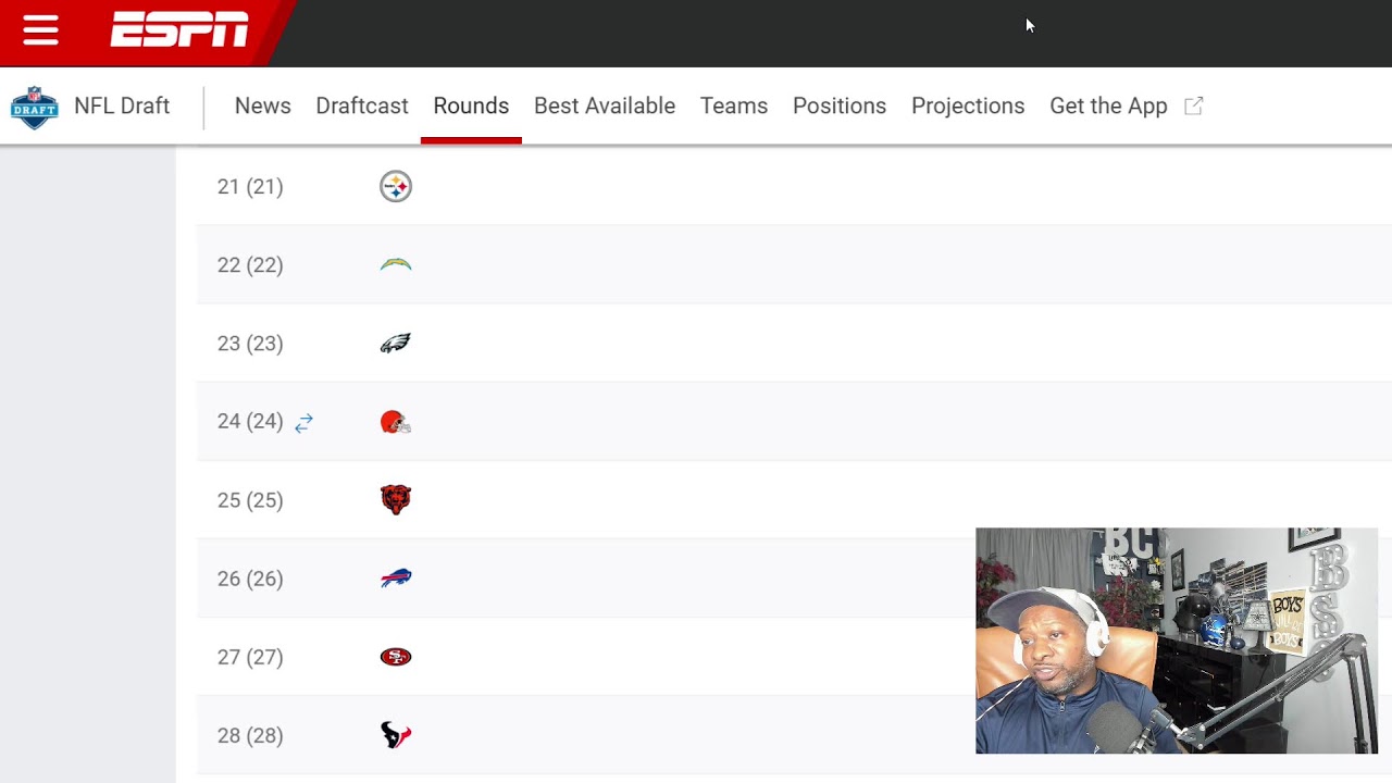 🚨 BREAKING: Cowboys & Bears Final 2 for Maxx Crosby — Dallas Pushing Hard! 🏈
