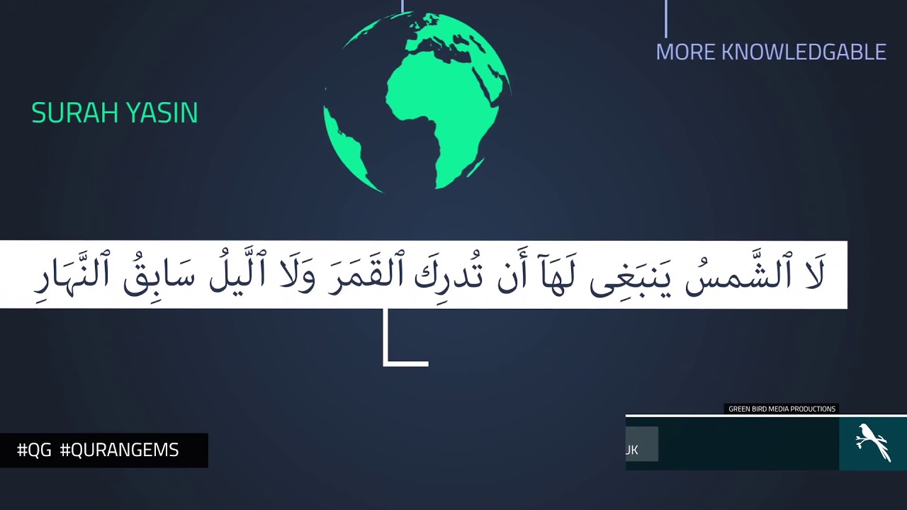 The orbiting of the Sun, Earth and Moon: Linguistic Miracles of Quran