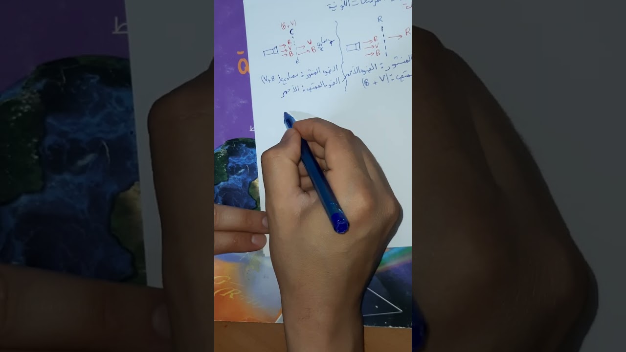 ملخص الضوء2 (التركيب الطرحي و رؤية جسم بلون معين) ثالثة متوسط