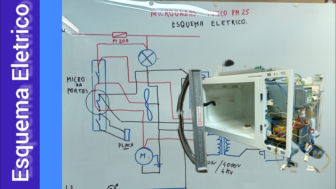Esquema Eletrico do microondas Philco.