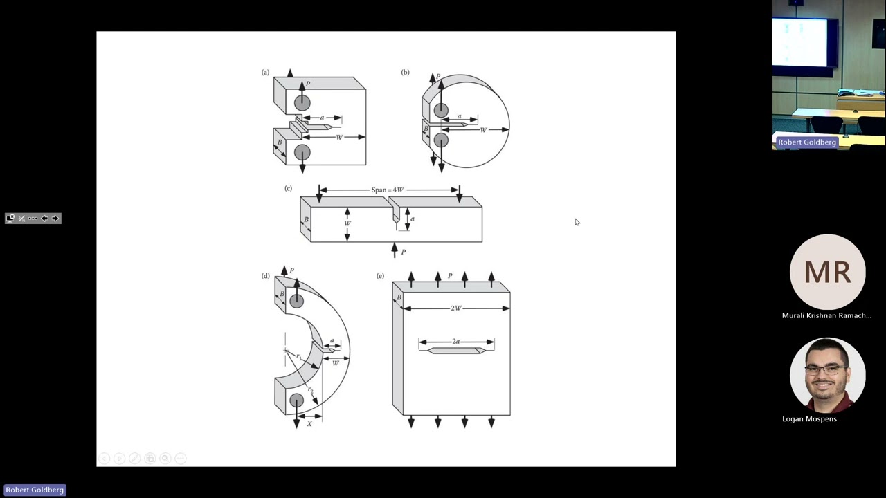 Fracture Toughness Testing of Metals 1