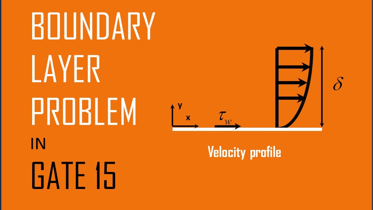 Boundary layer problem in GATE AE 2015