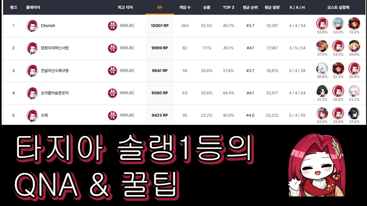 타지아 입문자라면 반드시 봐야하는 영상