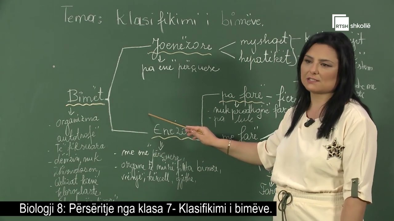 Përsëritje nga 