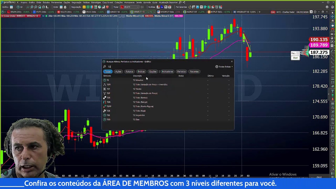 DAY TRADE AO VIVO - Roda de Pregão com Charlles Nader - 04/03/2026